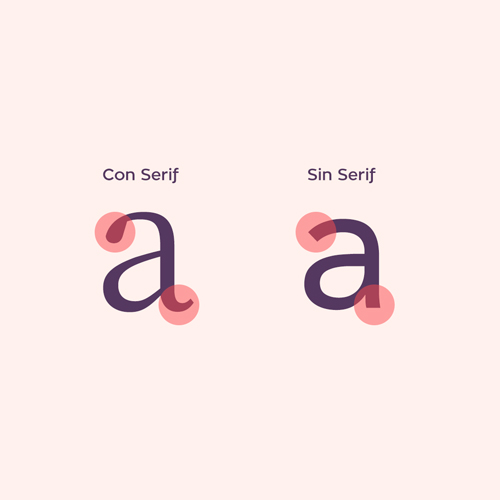 Sin o Con Serif